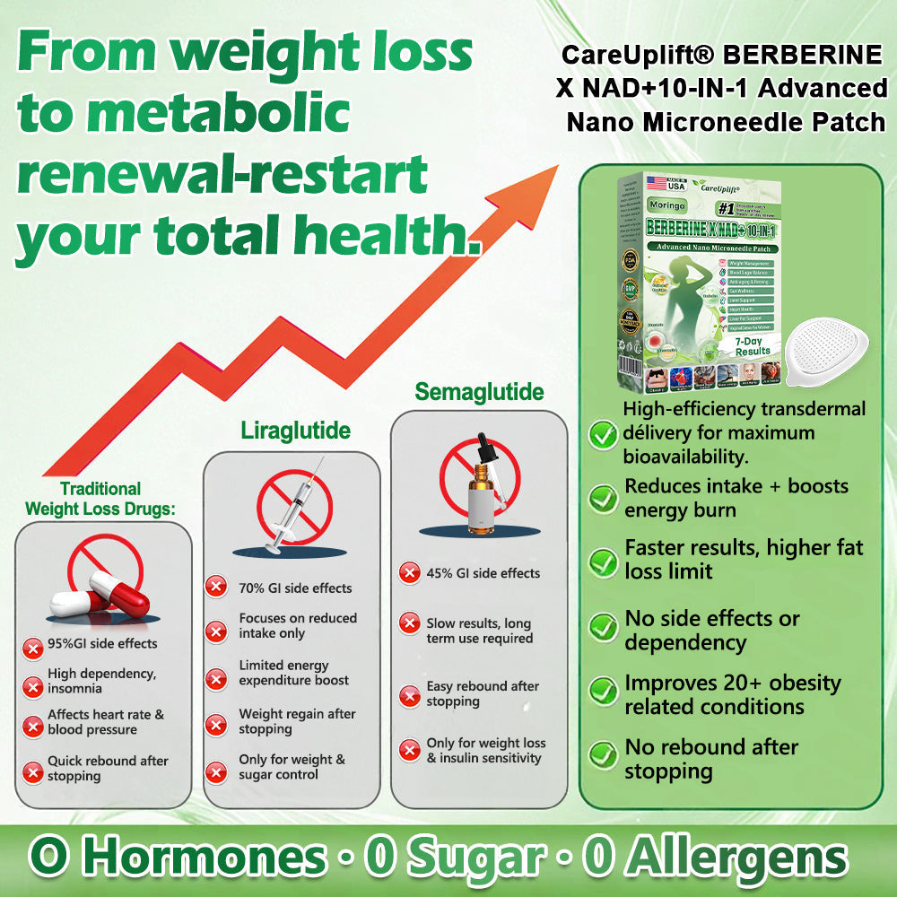 🎐🎐𝐂𝐚𝐫𝐞𝐔𝐩𝐥𝐢𝐟𝐭® 𝑴𝒆𝒕𝒂𝒃𝒐𝒍𝒊𝒄 𝑵𝒂𝒏𝒐 𝑴𝒊𝒄𝒓𝒐𝒏𝒆𝒆𝒅𝒍𝒆 𝑷𝒂𝒕𝒄𝒉🇺🇸(𝐉𝐮𝐬𝐭 𝐨𝐧𝐜𝐞 𝐚 𝐝𝐚𝐲, 𝐯𝐢𝐬𝐢𝐛𝐥𝐞 𝐜𝐡𝐚𝐧𝐠𝐞𝐬 𝐢𝐧 𝟕 𝐝𝐚𝐲𝐬）𝘽𝙚𝙧𝙗𝙚𝙧𝙞𝙣𝙚 + 𝙈𝙤𝙧𝙞𝙣𝙜𝙖 𝙁𝙤𝙧𝙢𝙪𝙡𝙖 ✅ 𝐅𝐨𝐫 𝐨𝐛𝐞𝐬𝐢𝐭𝐲, 𝗟𝗼𝗼𝘀𝗲 𝘀𝗸𝗶𝗻,𝐝𝐢𝐚𝐛𝐞𝐭𝐞𝐬, 𝐬𝐥𝐞𝐞𝐩 𝐚𝐩𝐧𝐞𝐚, 𝐣𝐨𝐢𝐧𝐭 𝐢𝐬𝐬𝐮𝐞𝐬, 𝐚𝐧𝐝 𝐦𝐨𝐫𝐞 💯💯